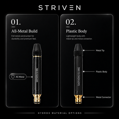 Striven™ - HydroX Pressure Washer