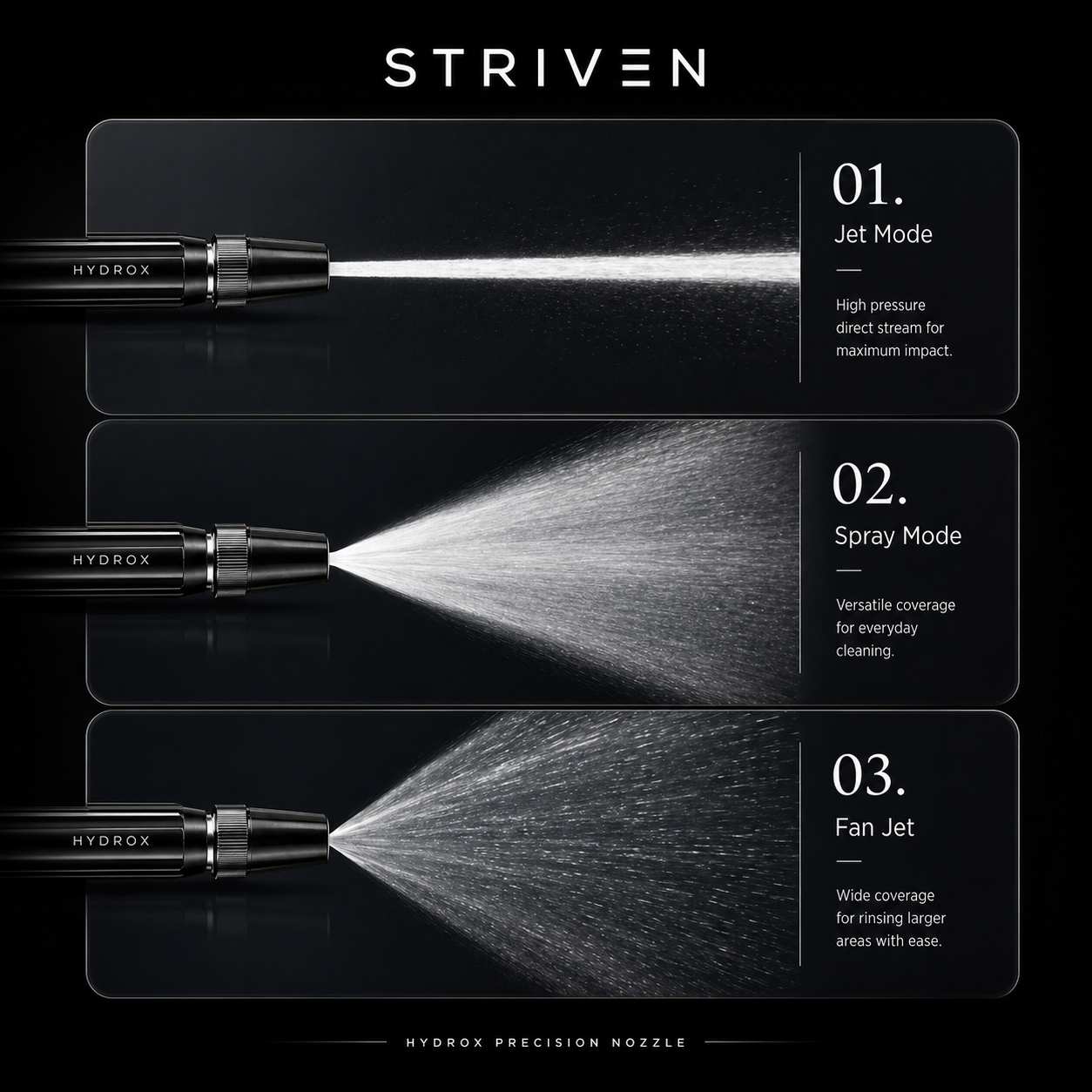 Striven™ - HydroX Pressure Washer