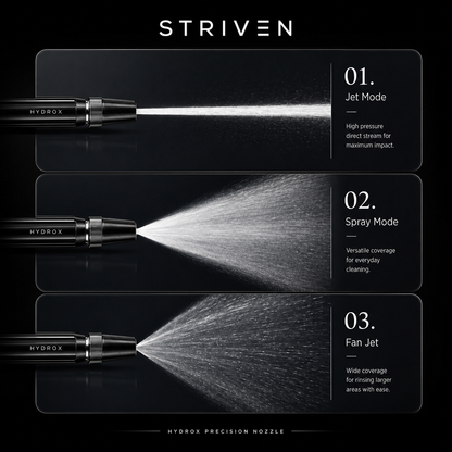 Striven™ - HydroX Pressure Washer